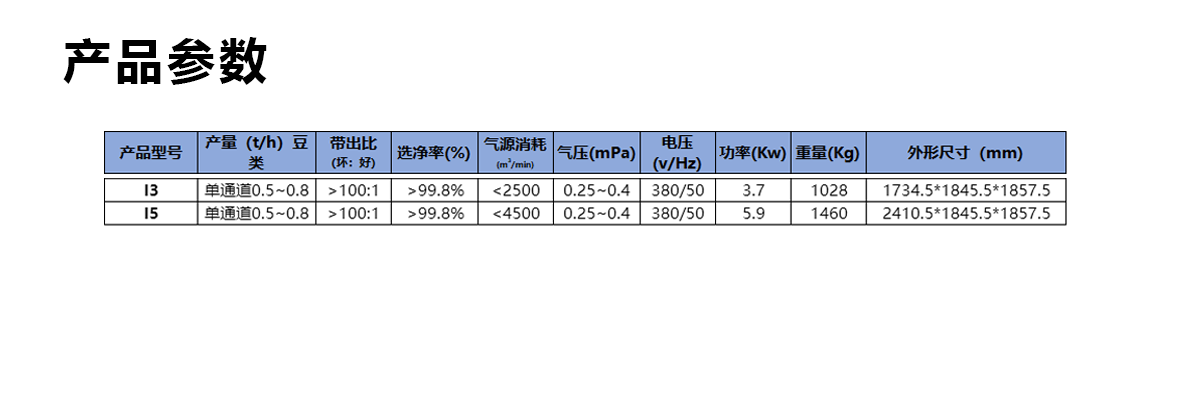 详情页I系列红外_05.png